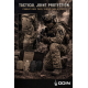 Joint Protection