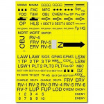 Hi-Vis A3 Military Model Symbol Sheet