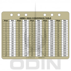 TAM Ammo Mag Conversion Slate Card