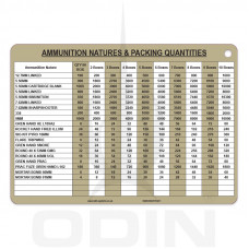 A5 RQMS Ammo Slate Cards