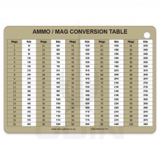 A6 Ammo/Mag Conversion Slate / Crib Cards