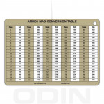 B6 Ammo/Mag Conversion Slate Cards