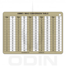 B6 Ammo/Mag Conversion Slate Cards
